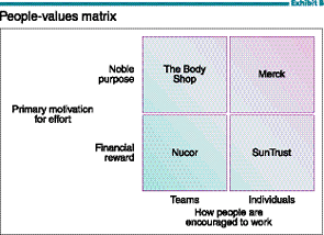 chart_pupe96_02.gif