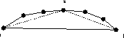 figure3054
