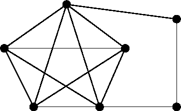 figure6167