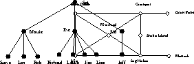 figure928