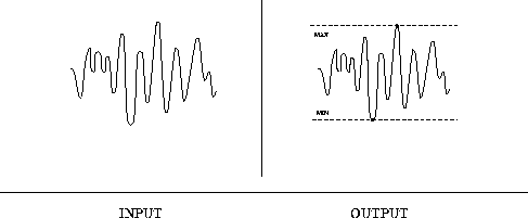figure9274