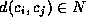 tex2html_wrap_inline13815